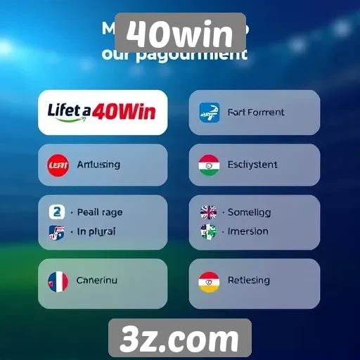 Comparação de métodos de pagamento disponíveis no 40win